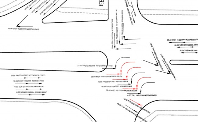 Collision_Diagram_zoom-159-800-600-100-650x400