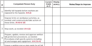 Competent Person assessment